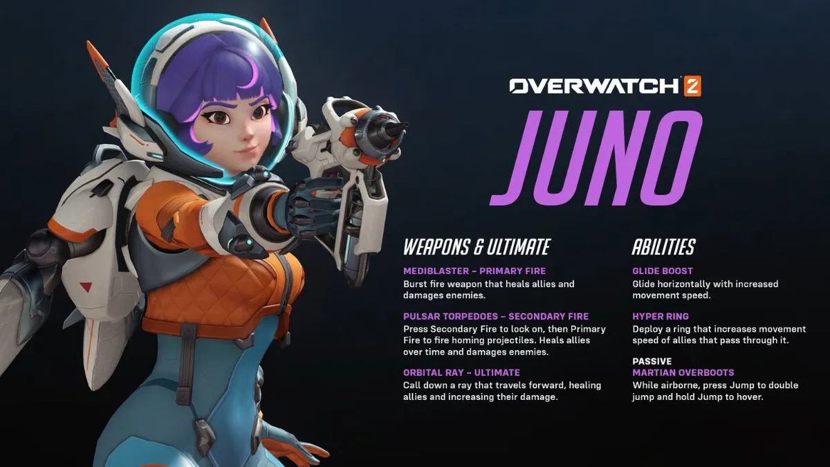 Overwatch Announces New Hero 'Juno' – Available To Play For Free This Coming Weekend Play-Overwatch-2-official-promotional-image-showing-off-Juno-the-Space-Rangers-abilities-and-weapons